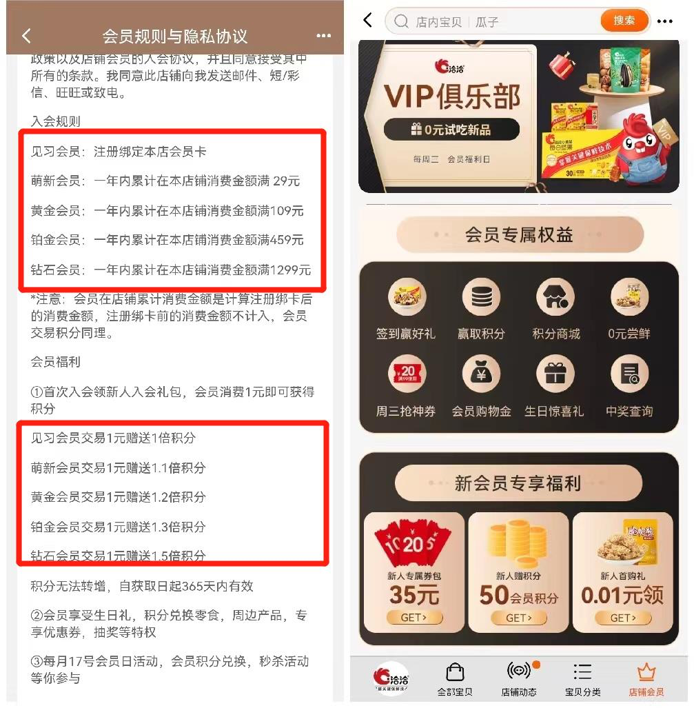 一年营收59亿，国民零食品牌如何布局私域？